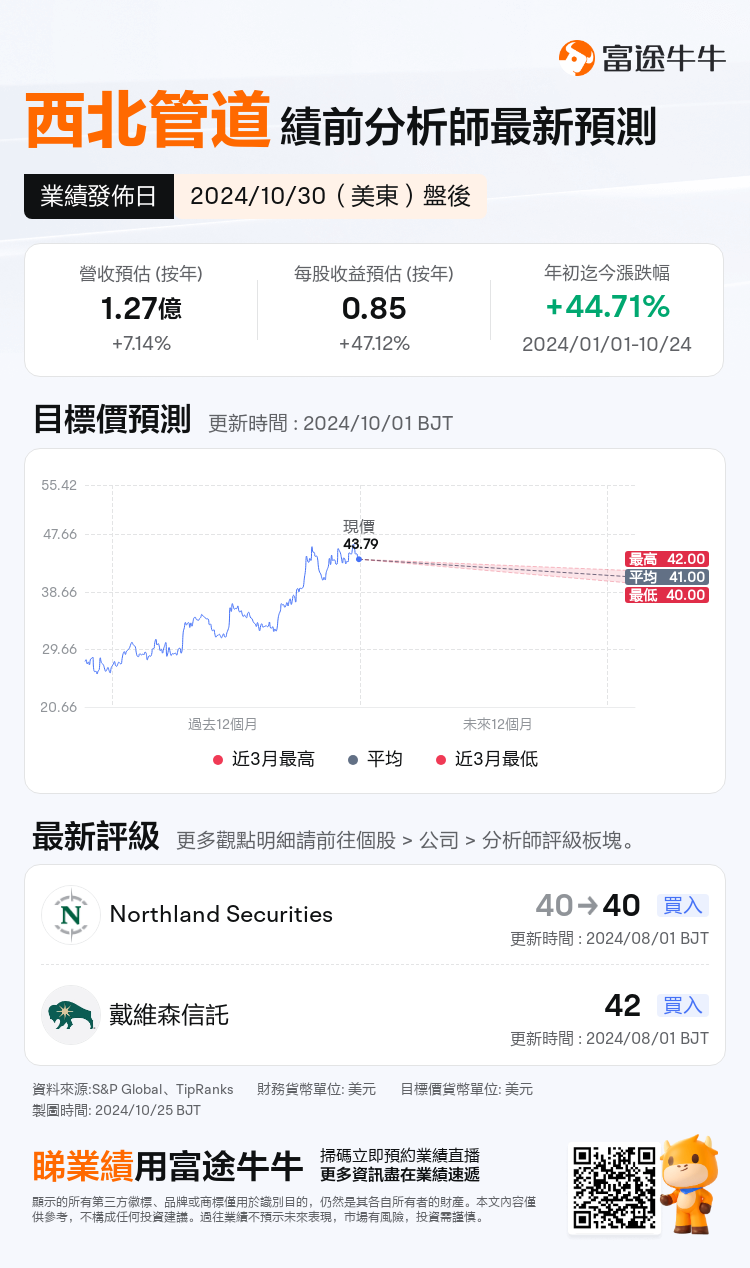 nn_stock_outlook_202473_2024Q3_1730318400_2_1729818039800_tc