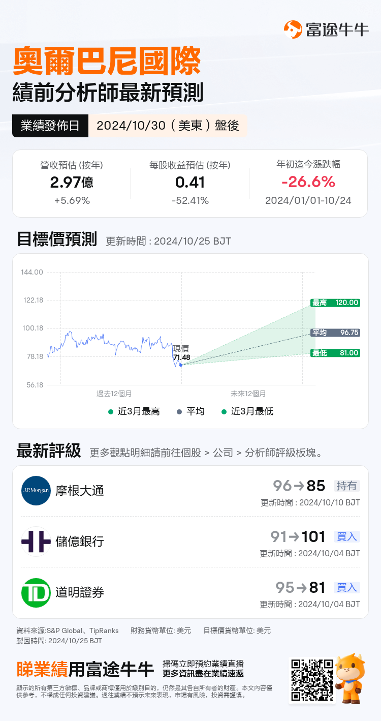 nn_stock_outlook_202710_2024Q3_1730318400_2_1729818040380_tc