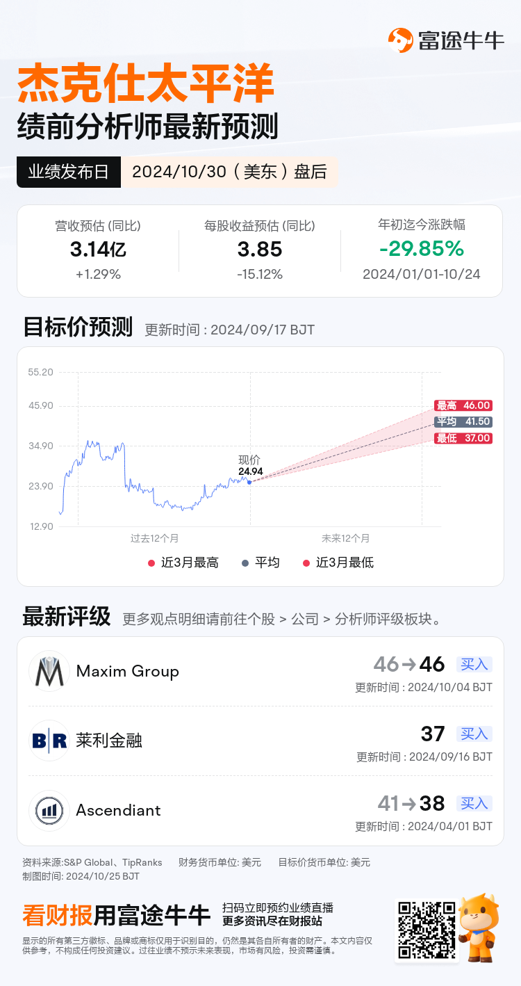 nn_stock_outlook_202891_2024Q3_1730318400_2_1729818039669_sc