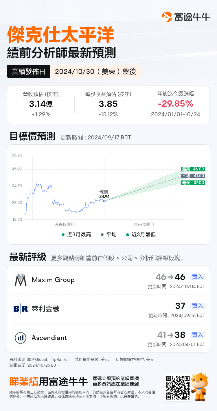 nn_stock_outlook_202891_2024Q3_1730318400_2_1729818039669_tc