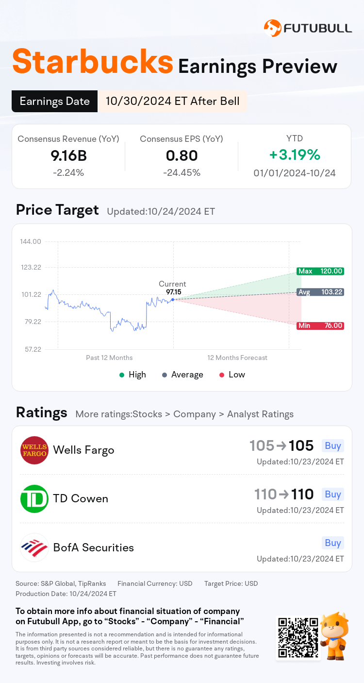 nn_stock_outlook_202932_2024Q4_1730322000_2_1729818040929_en