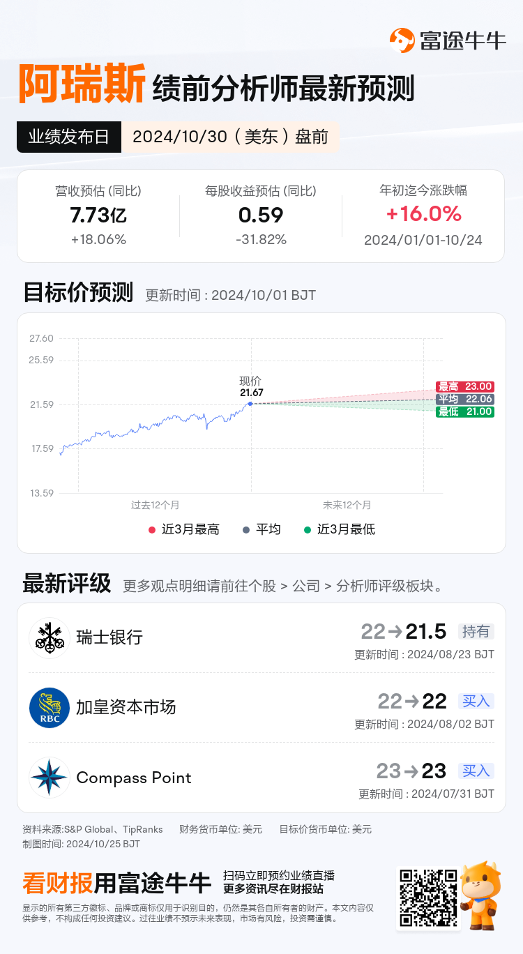 nn_stock_outlook_203324_2024Q3_1730295000_1_1729818035892_sc