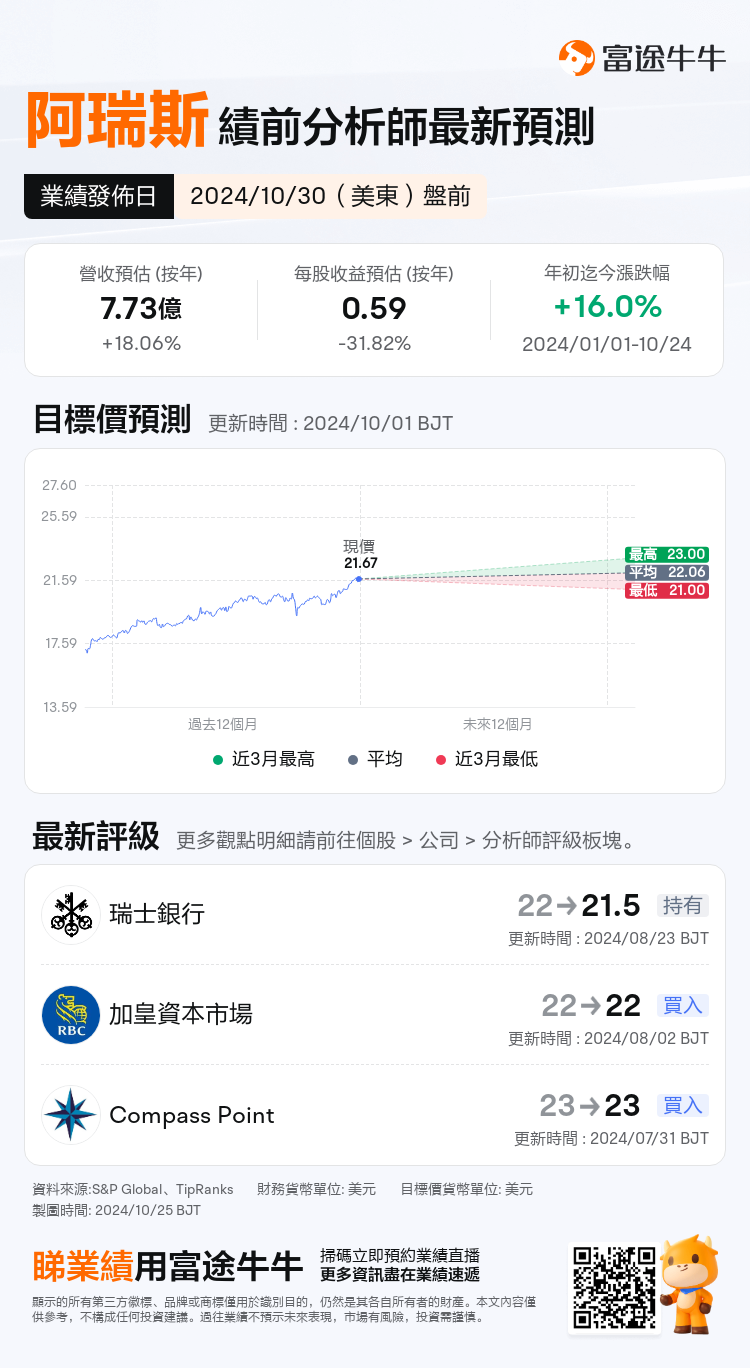 nn_stock_outlook_203324_2024Q3_1730295000_1_1729818035892_tc