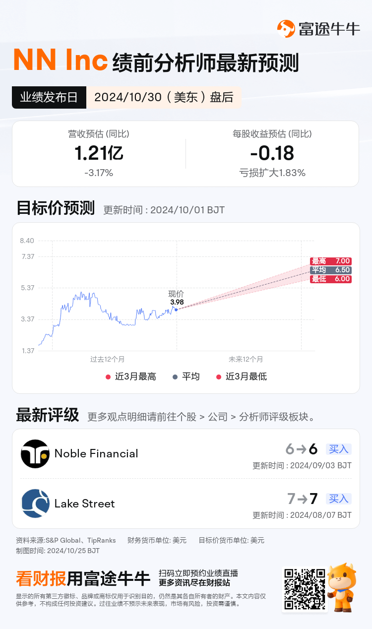 nn_stock_outlook_203424_2024Q3_1730318400_2_1729818040218_sc