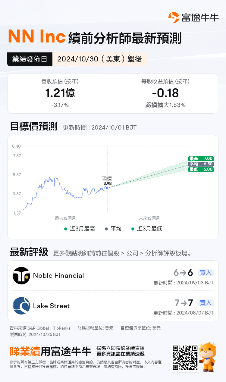 nn_stock_outlook_203424_2024Q3_1730318400_2_1729818040218_tc