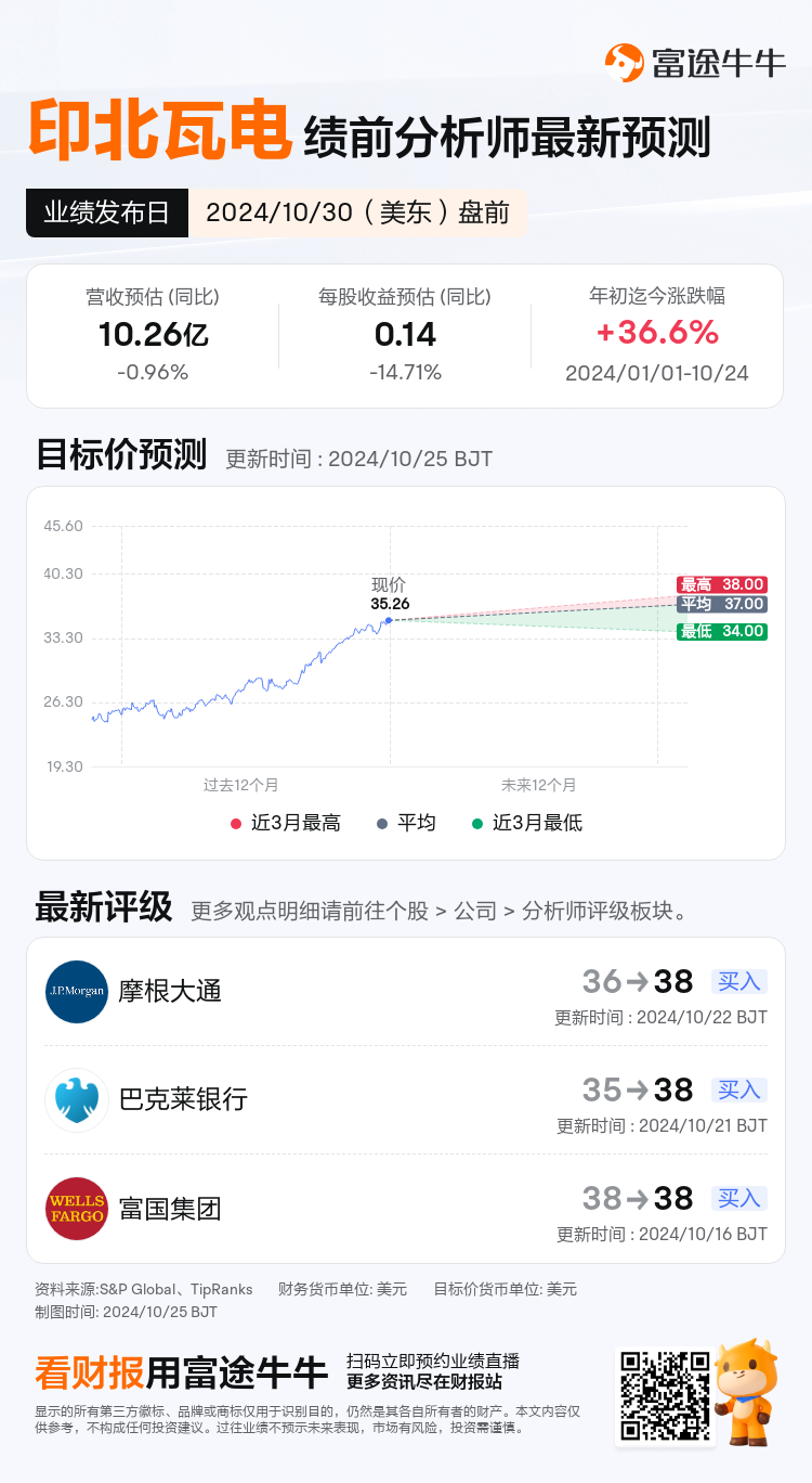 nn_stock_outlook_205087_2024Q3_1730295000_1_1729818036338_sc