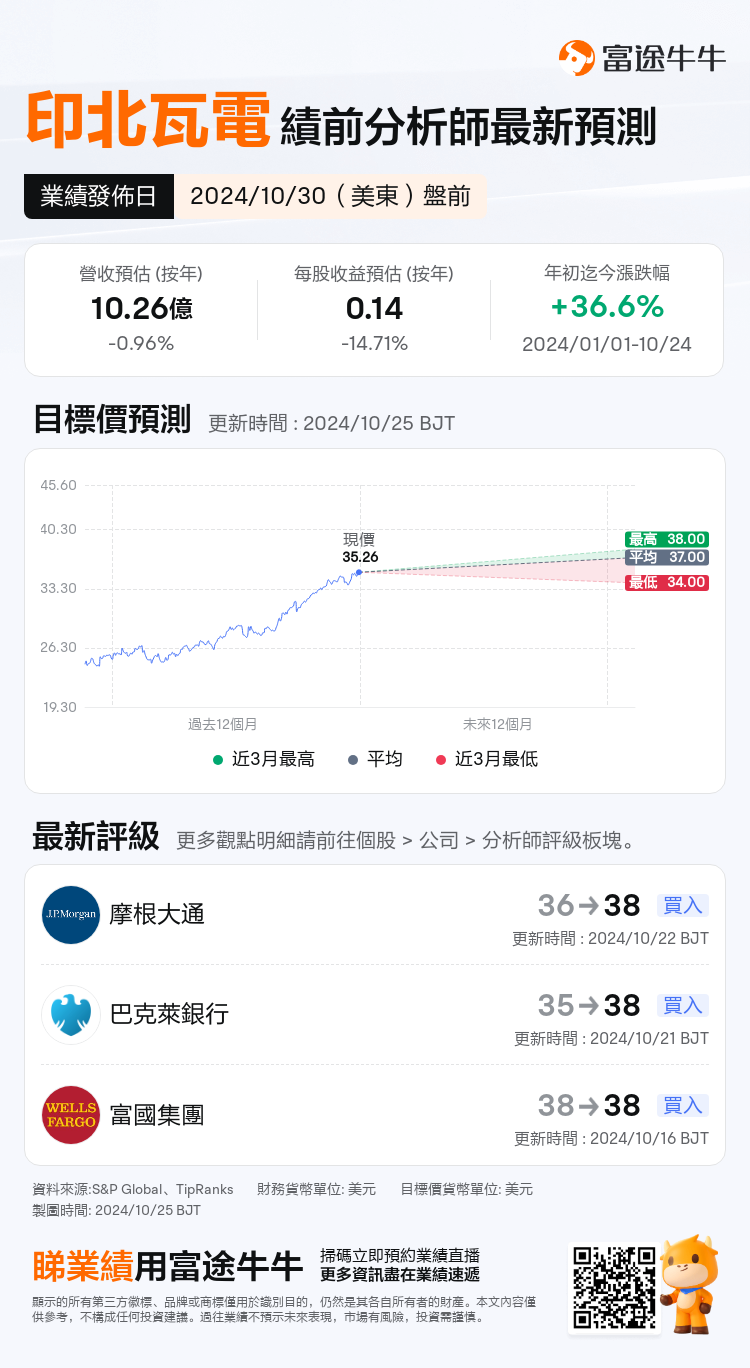 nn_stock_outlook_205087_2024Q3_1730295000_1_1729818036338_tc