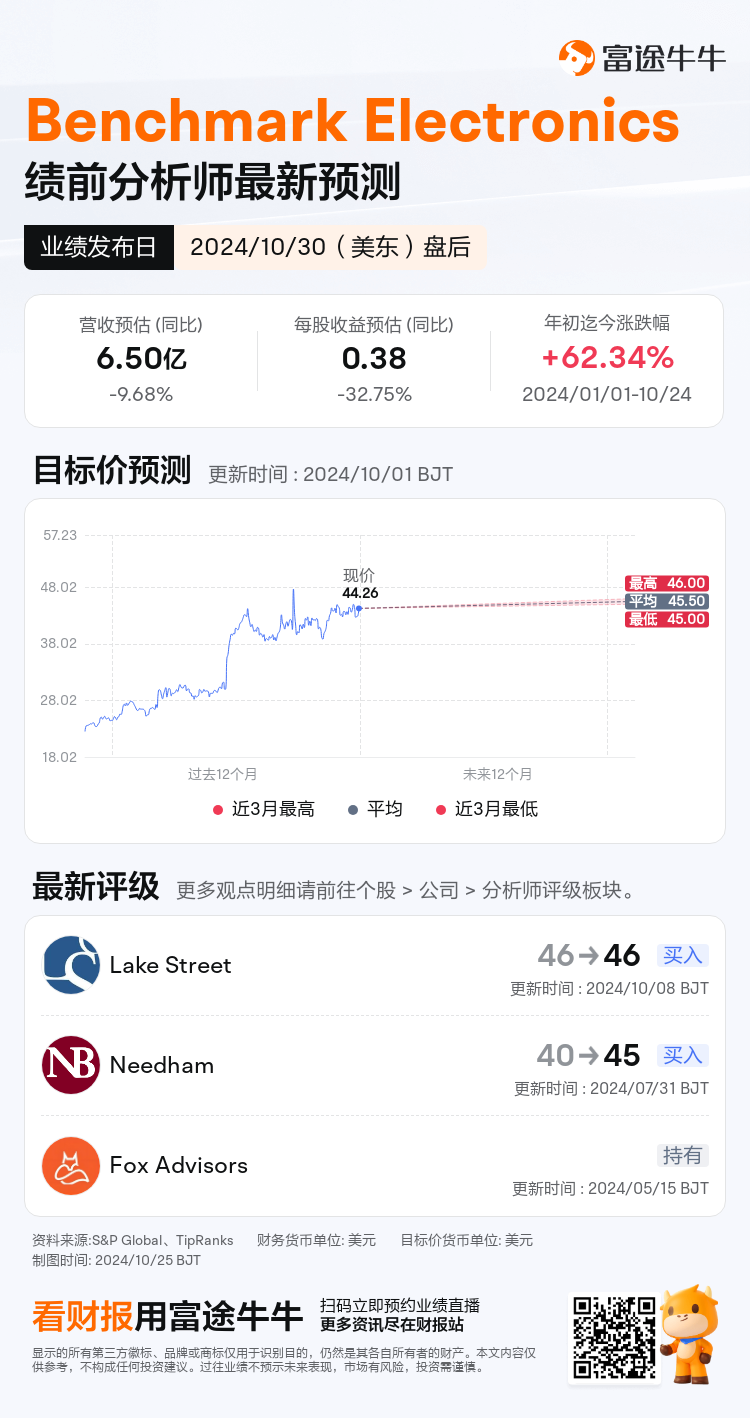 nn_stock_outlook_205218_2024Q3_1730318400_2_1729818039463_sc