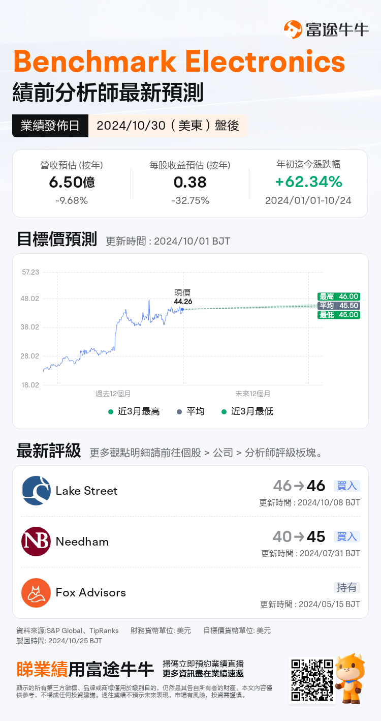 nn_stock_outlook_205218_2024Q3_1730318400_2_1729818039463_tc