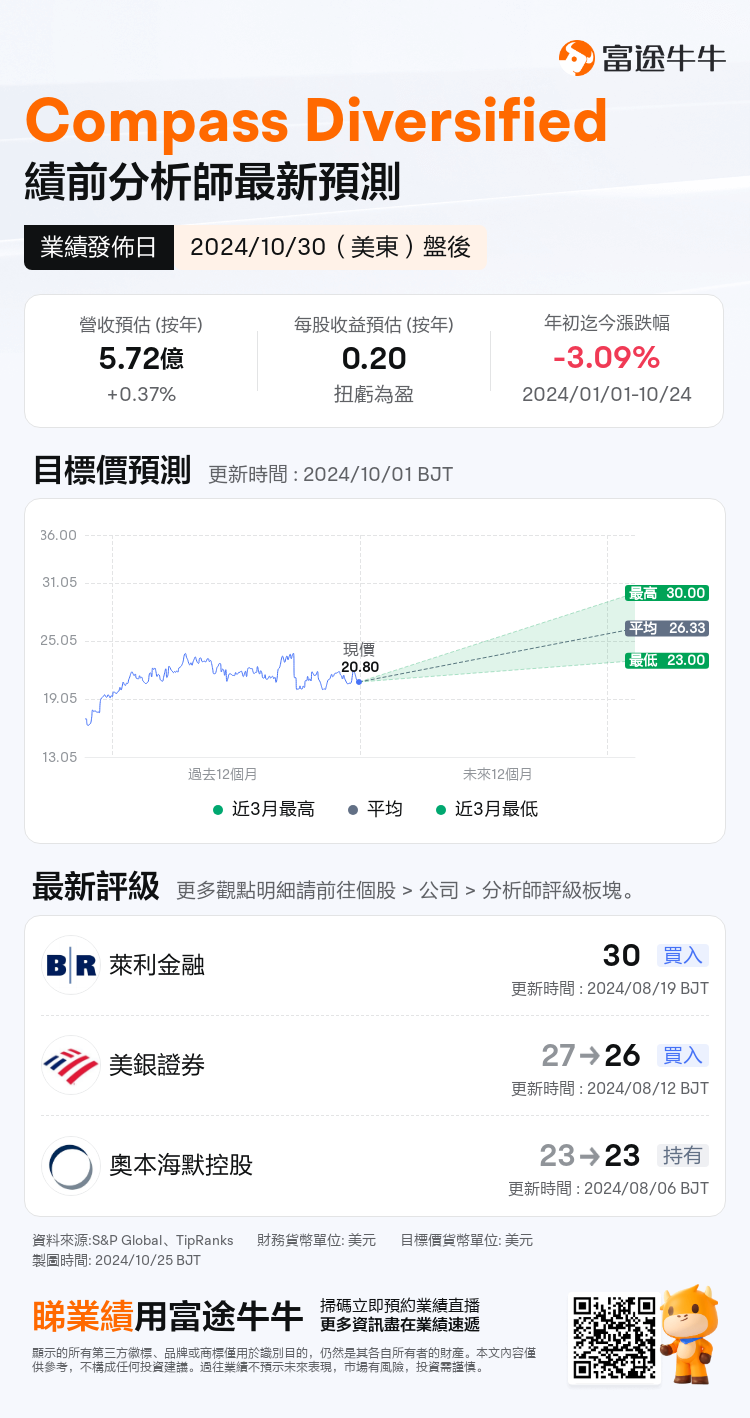 nn_stock_outlook_205263_2024Q3_1730318400_2_1729818040022_tc