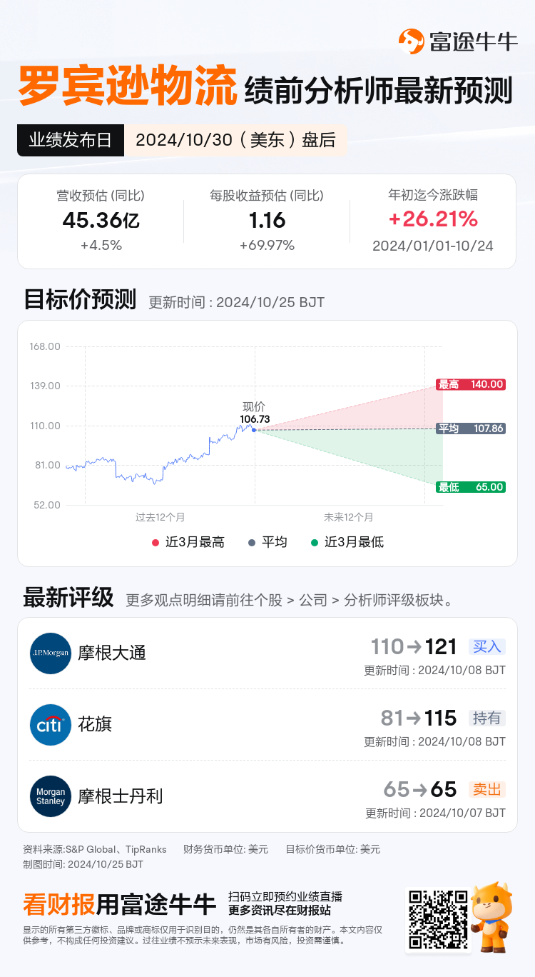 nn_stock_outlook_205345_2024Q3_1730318400_2_1729818038955_sc