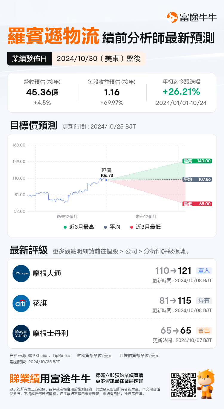 nn_stock_outlook_205345_2024Q3_1730318400_2_1729818038955_tc