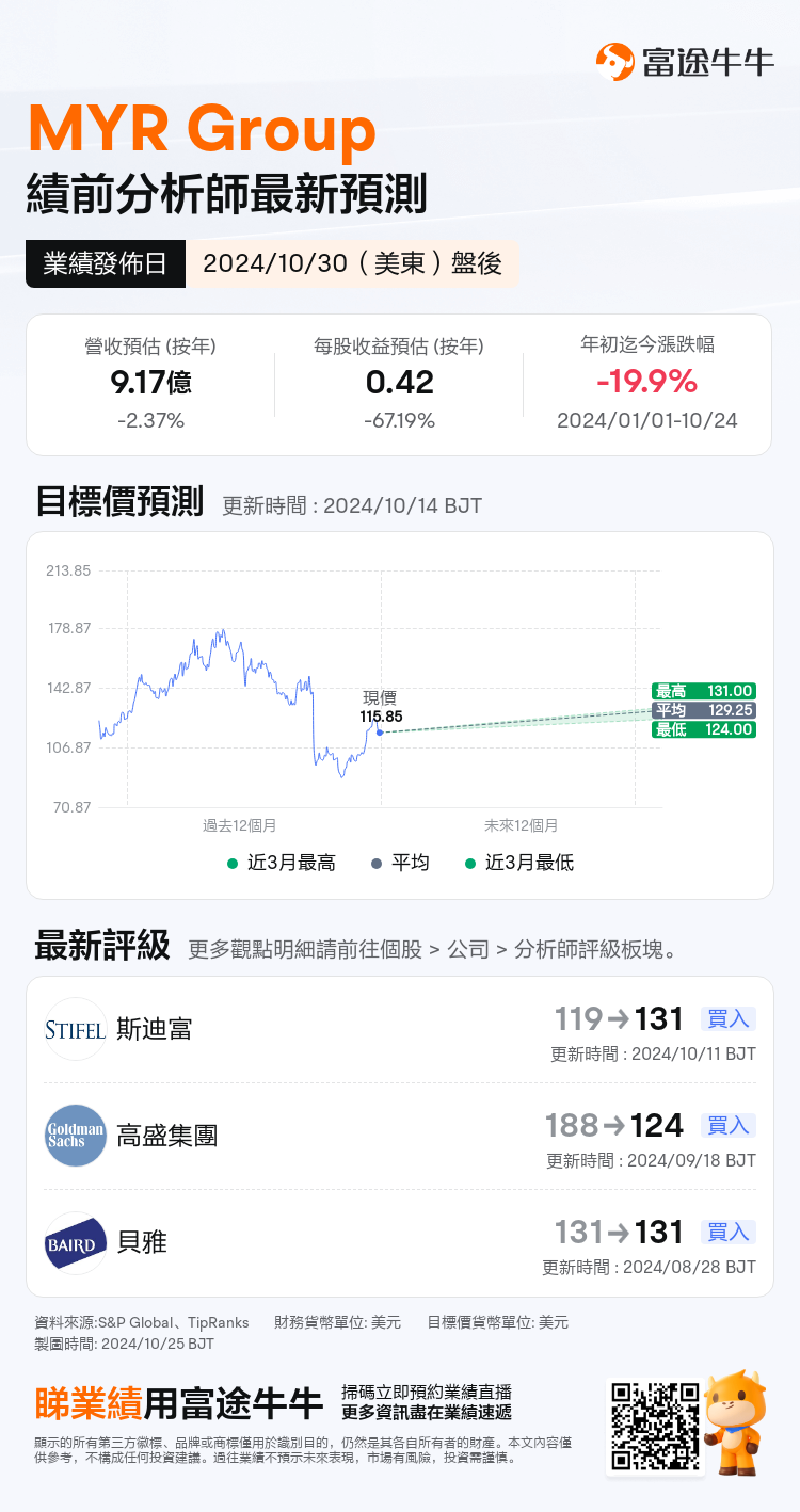 nn_stock_outlook_205663_2024Q3_1730318400_2_1729818039901_tc