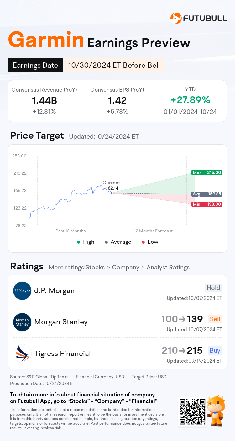 nn_stock_outlook_205836_2024Q3_1730295000_1_1729788300117_en