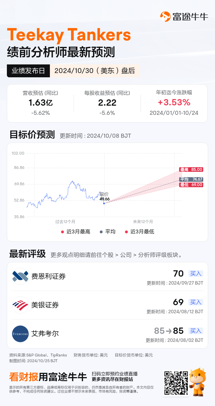 nn_stock_outlook_206273_2024Q3_1730318400_2_1729818040408_sc