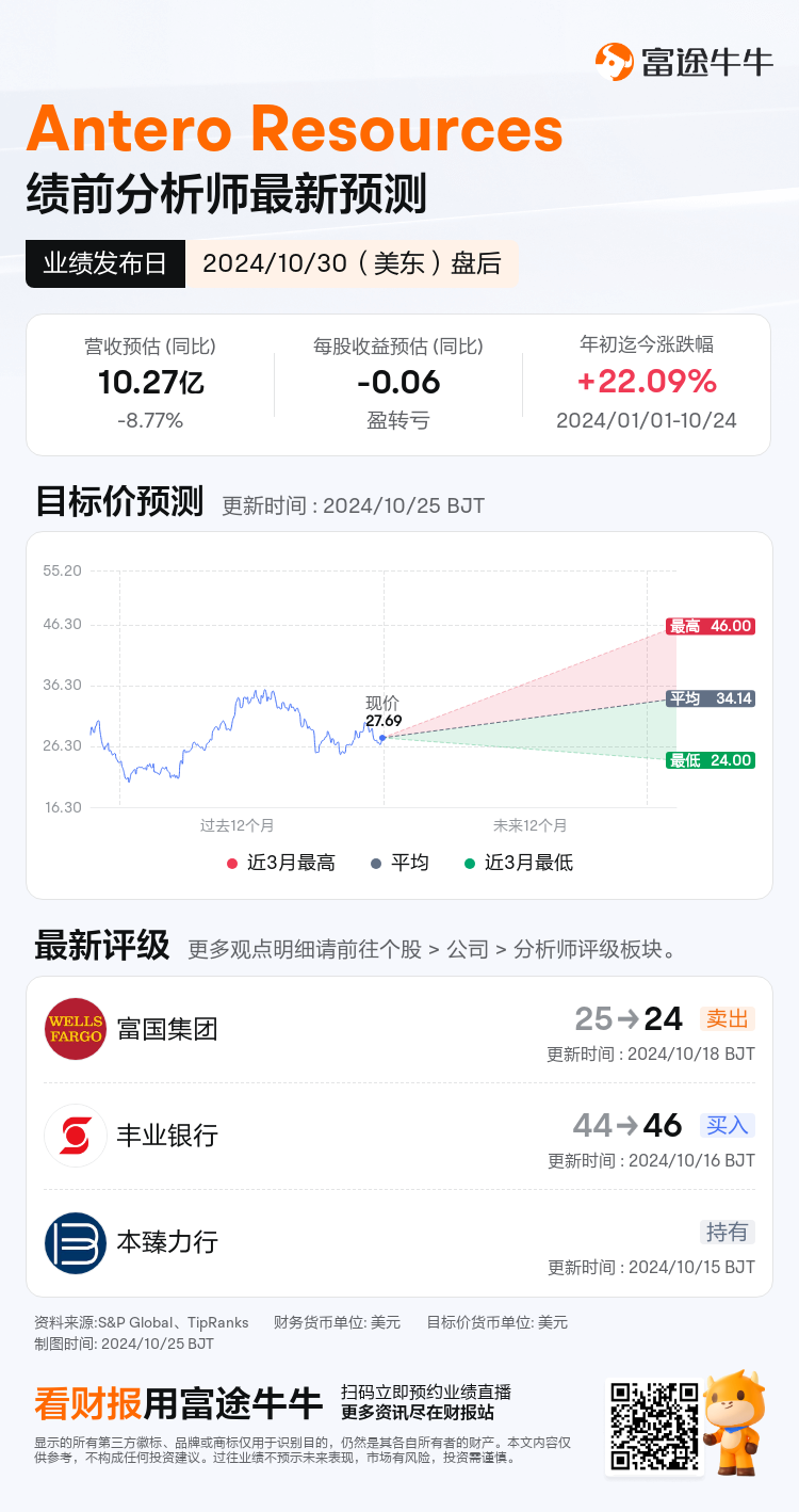 nn_stock_outlook_206683_2024Q3_1730318400_2_1729818039113_sc