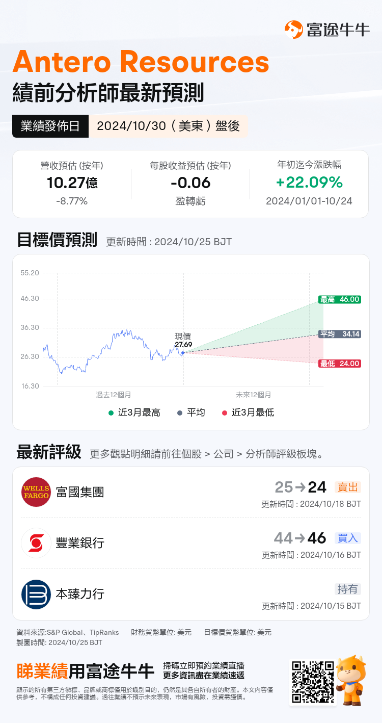 nn_stock_outlook_206683_2024Q3_1730318400_2_1729818039113_tc