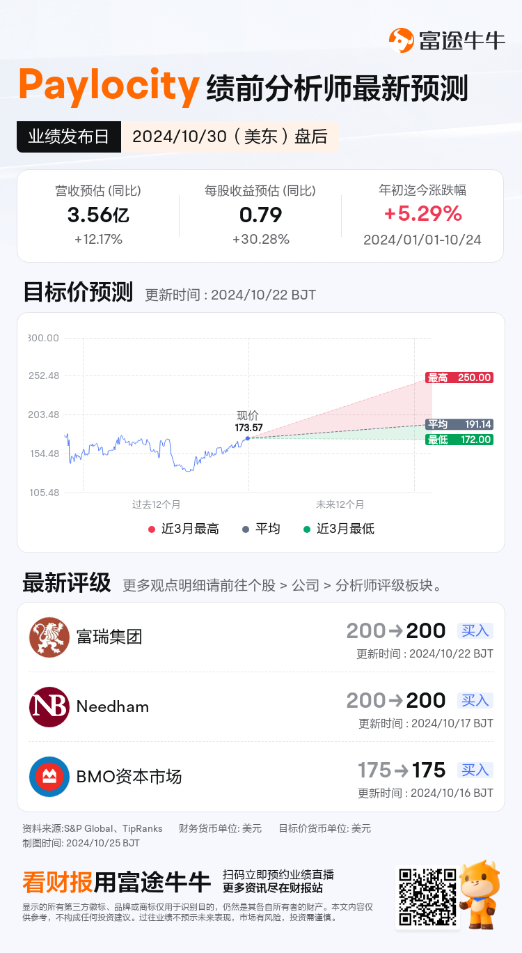 nn_stock_outlook_207196_2025Q1_1730318400_2_1729818039587_sc