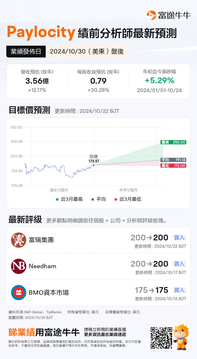 nn_stock_outlook_207196_2025Q1_1730318400_2_1729818039587_tc