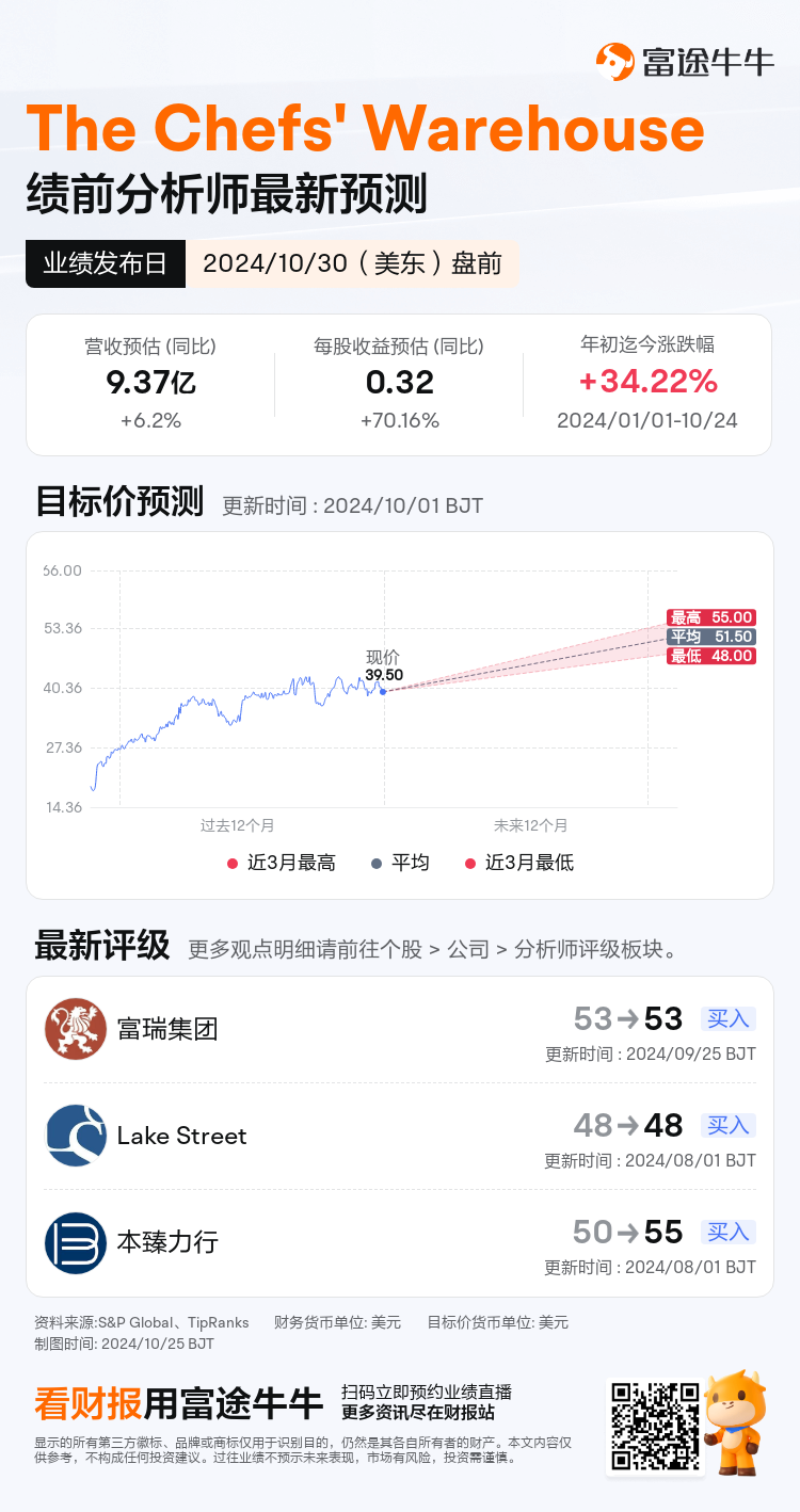 nn_stock_outlook_207506_2024Q3_1730295000_1_1729818036410_sc