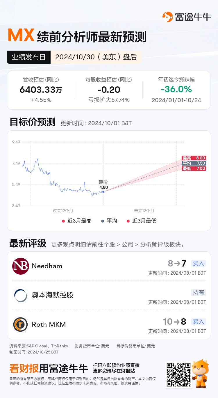 nn_stock_outlook_207536_2024Q3_1730318400_2_1729818039239_sc