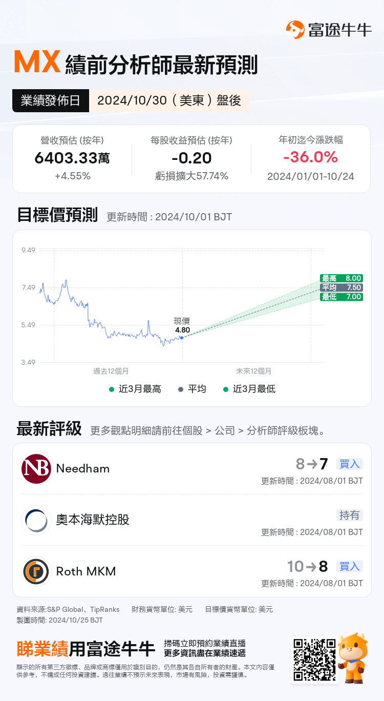 nn_stock_outlook_207536_2024Q3_1730318400_2_1729818039239_tc