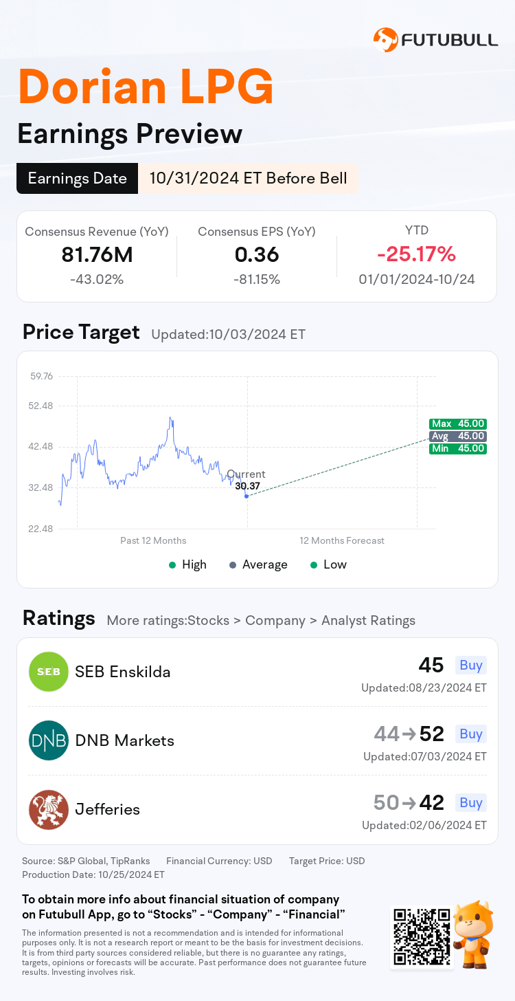 nn_stock_outlook_210088_2025Q2_1730381400_1_1729831501543_en