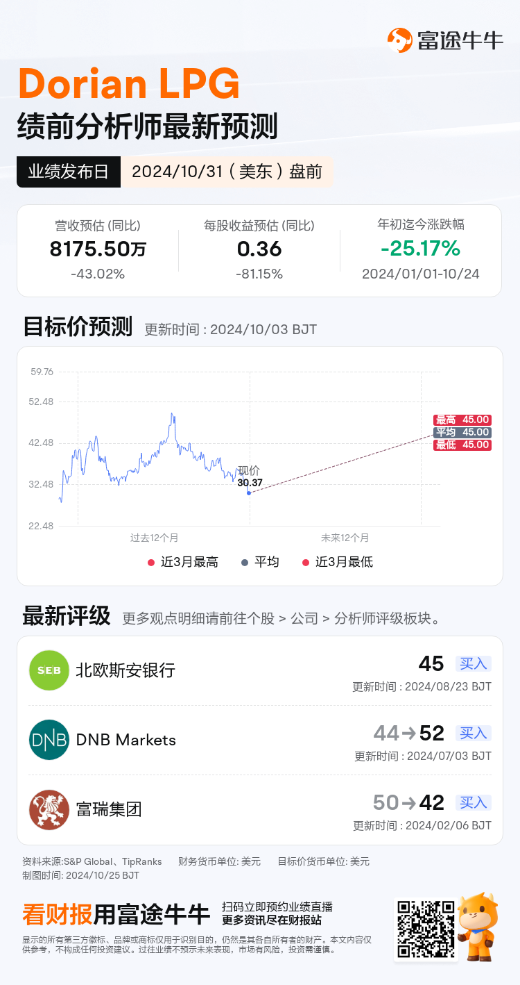 nn_stock_outlook_210088_2025Q2_1730381400_1_1729831501543_sc