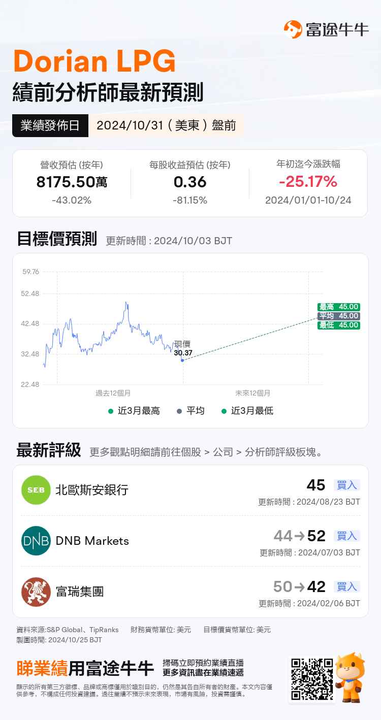 nn_stock_outlook_210088_2025Q2_1730381400_1_1729831501543_tc