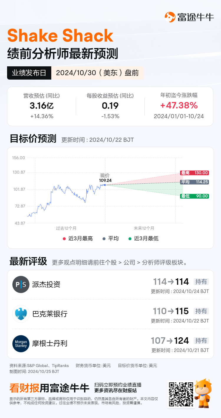 nn_stock_outlook_210702_2024Q3_1730289600_1_1729818035455_sc