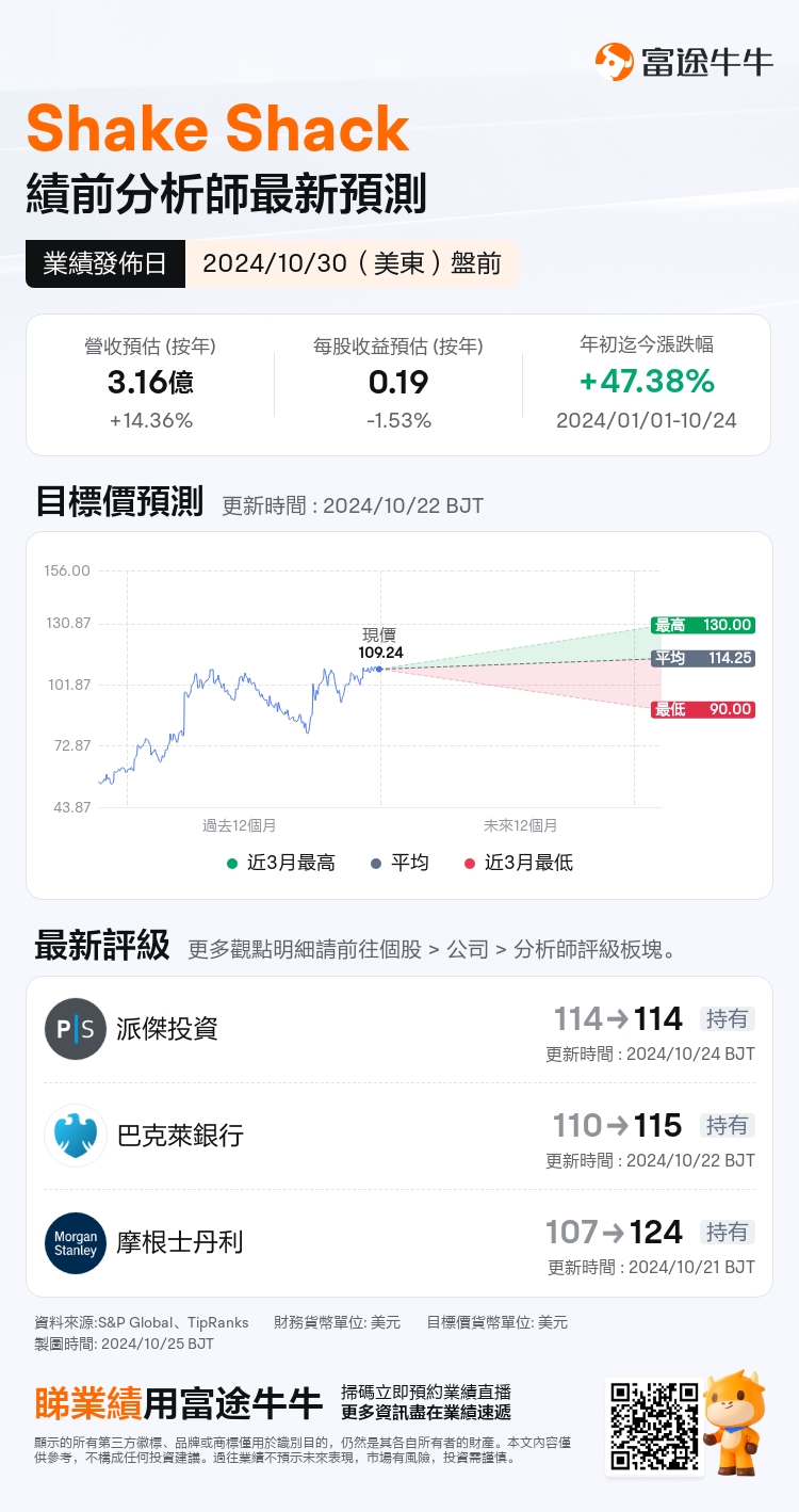 nn_stock_outlook_210702_2024Q3_1730289600_1_1729818035455_tc