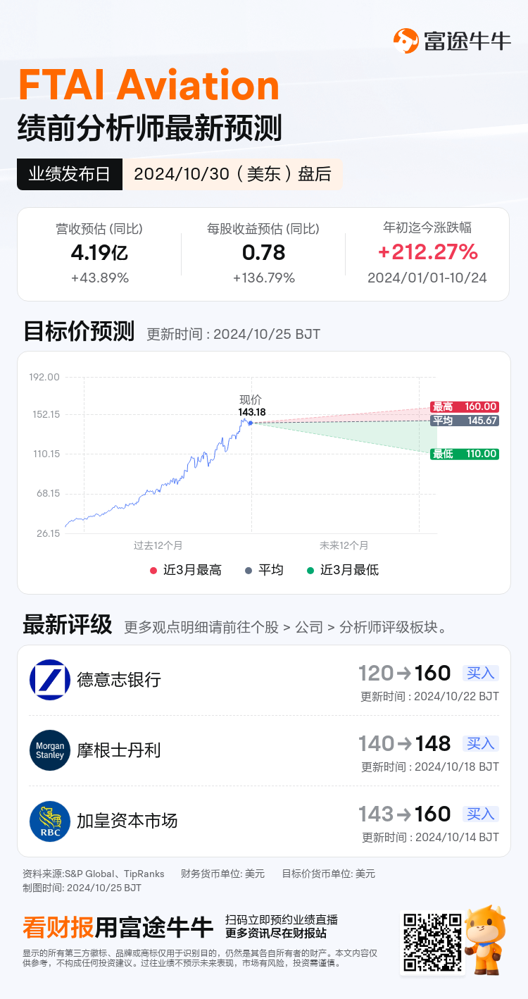 nn_stock_outlook_210996_2024Q3_1730318400_2_1729818039026_sc