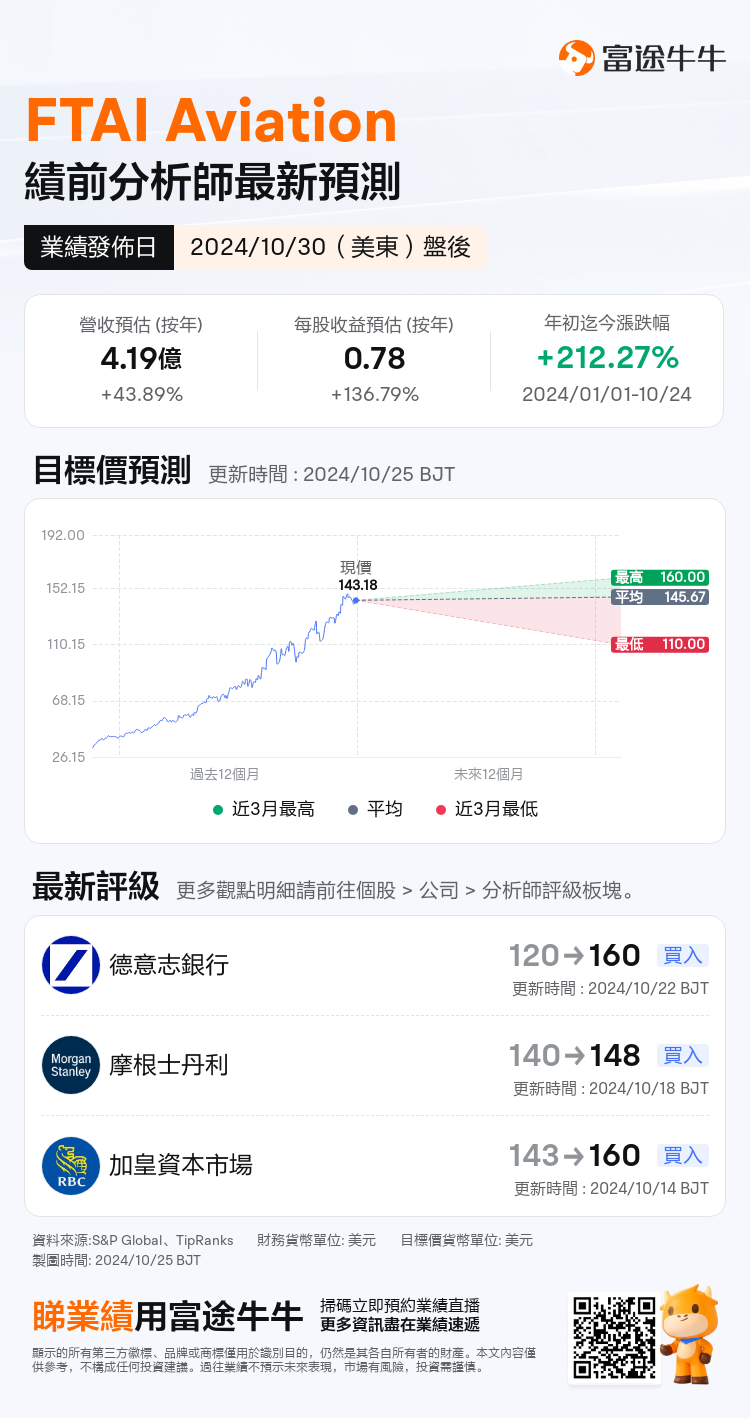 nn_stock_outlook_210996_2024Q3_1730318400_2_1729818039026_tc