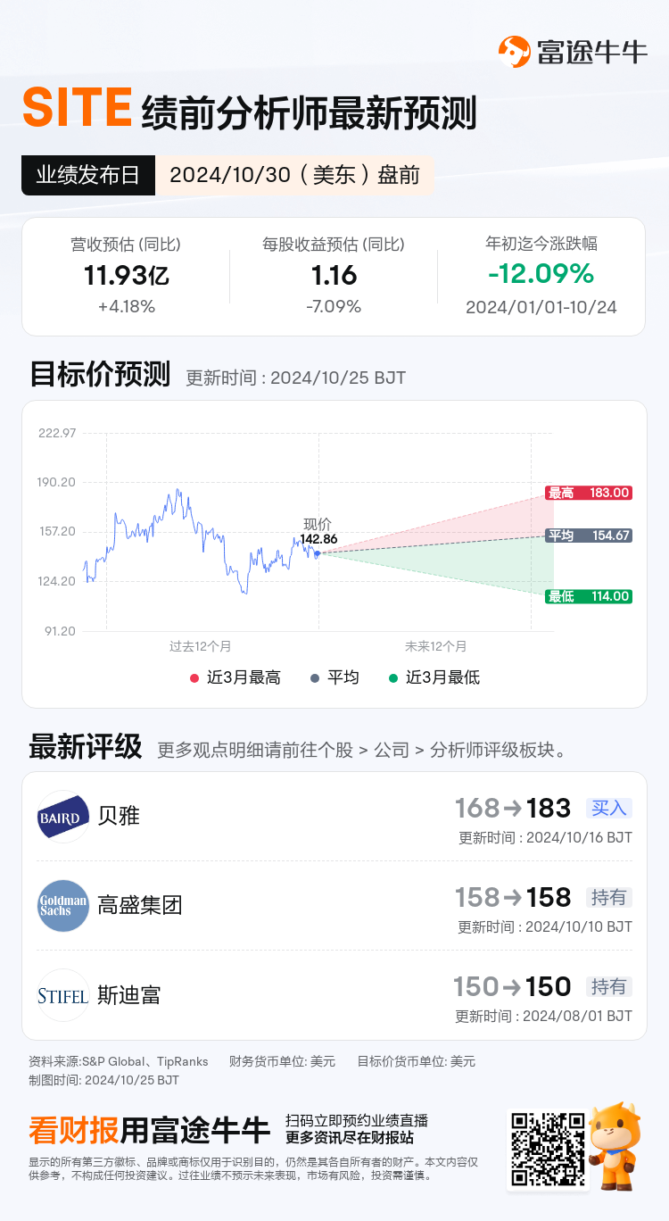 nn_stock_outlook_211823_2024Q3_1730295000_1_1729818036226_sc