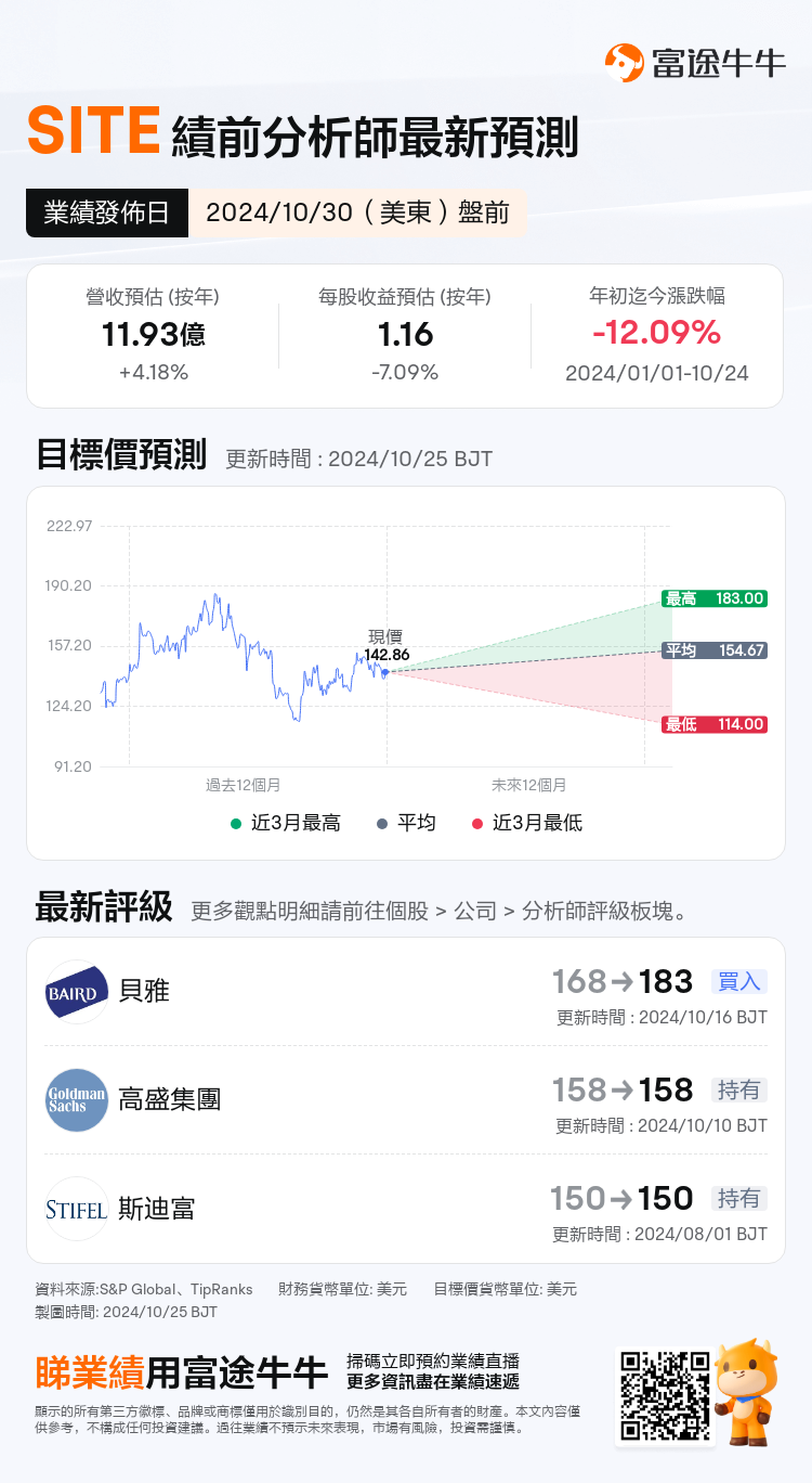 nn_stock_outlook_211823_2024Q3_1730295000_1_1729818036226_tc