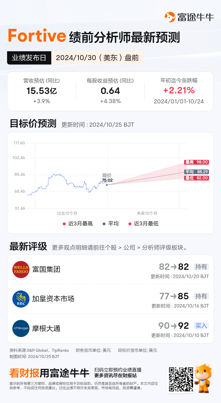 nn_stock_outlook_72954314701820_2024Q3_1730295000_1_1729818035973_sc