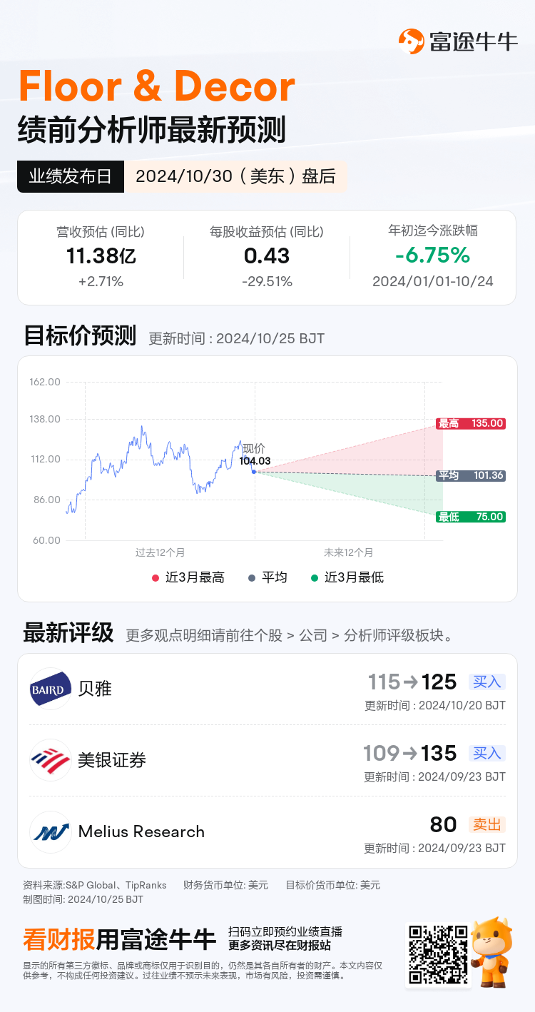 nn_stock_outlook_74186970316951_2024Q3_1730318400_2_1729818039069_sc