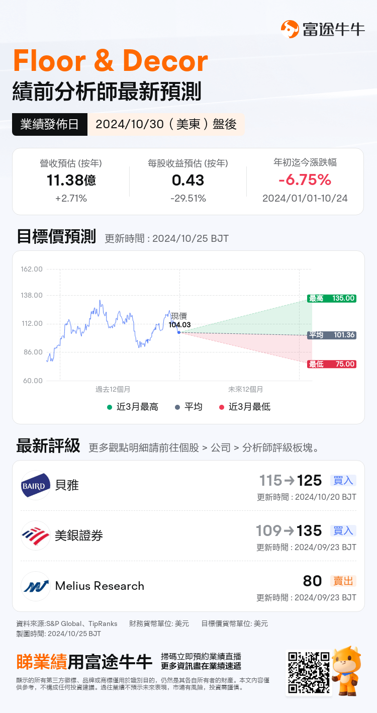 nn_stock_outlook_74186970316951_2024Q3_1730318400_2_1729818039069_tc