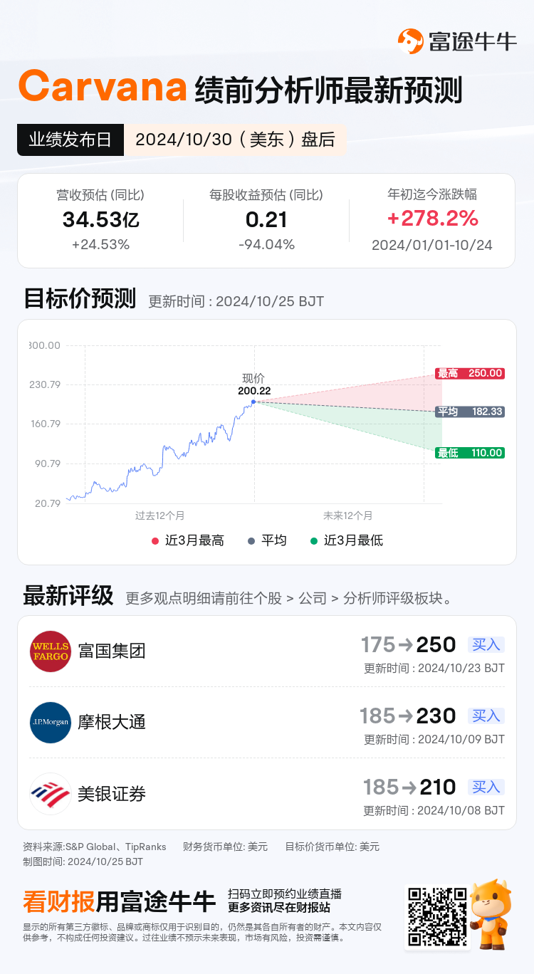 nn_stock_outlook_74186970316952_2024Q3_1730323800_2_1729818040942_sc