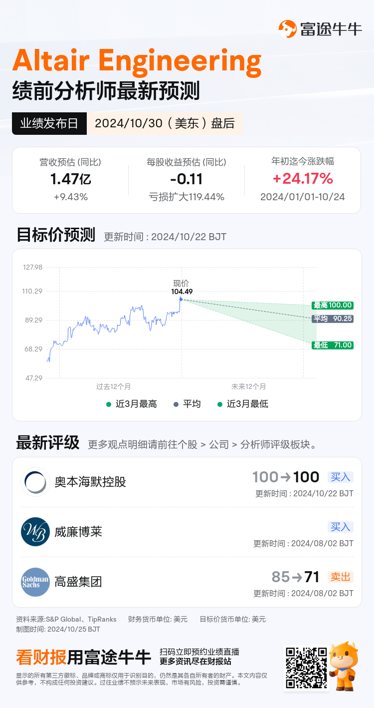 nn_stock_outlook_74985834226491_2024Q3_1730318400_2_1729818039993_sc