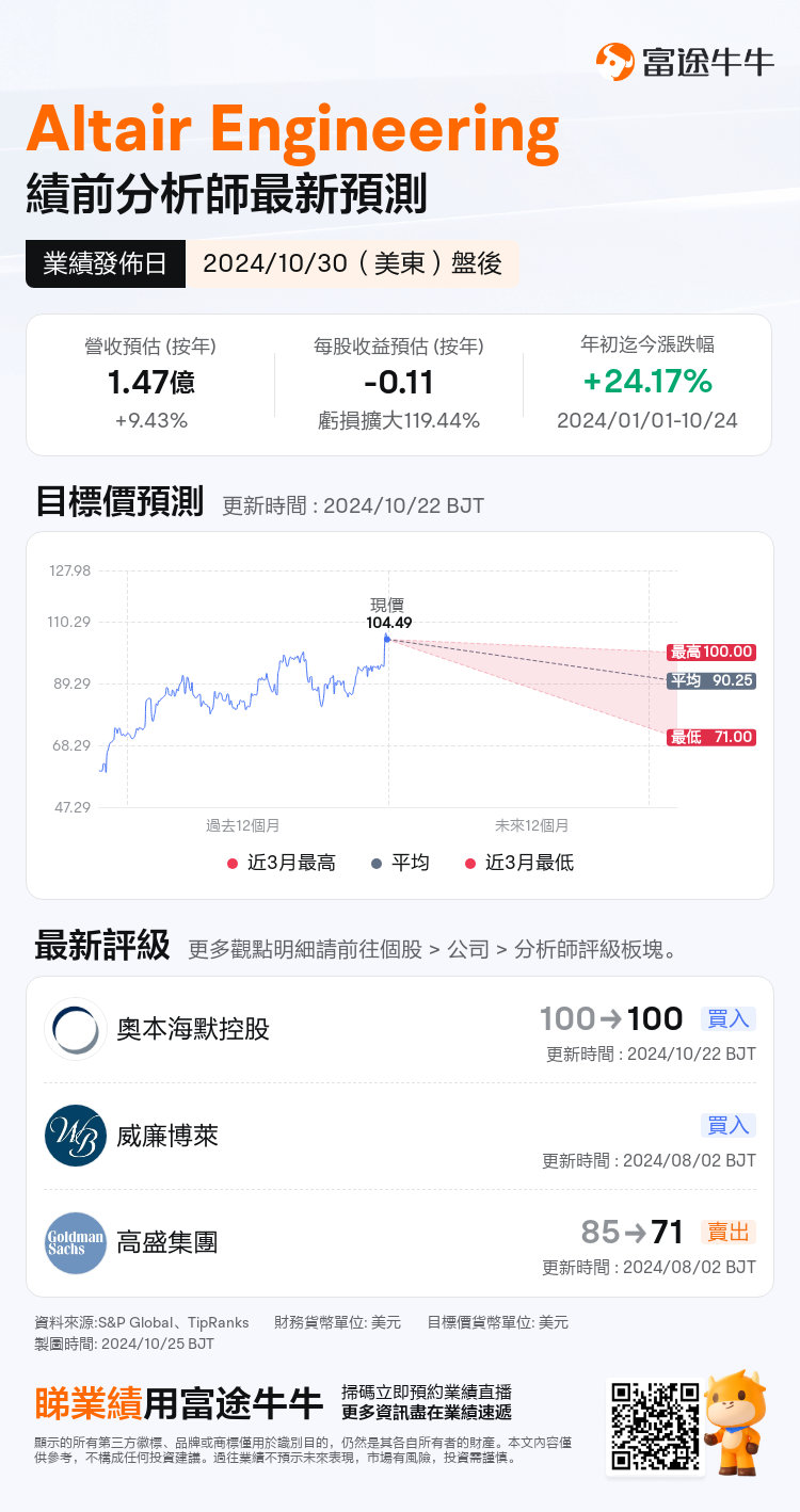 nn_stock_outlook_74985834226491_2024Q3_1730318400_2_1729818039993_tc