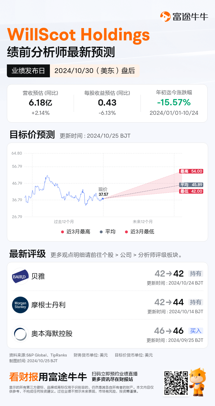 nn_stock_outlook_75157632927224_2024Q3_1730318400_2_1729818040246_sc