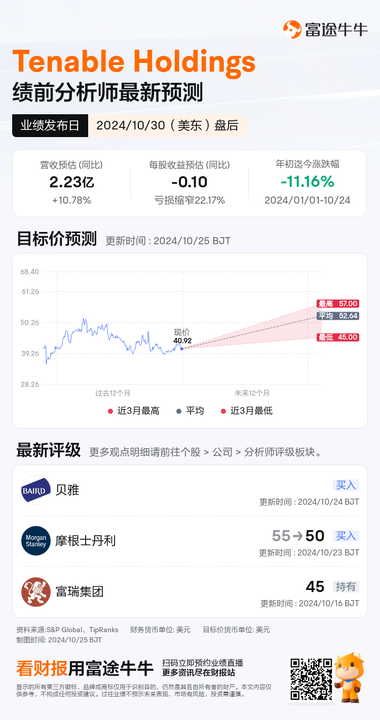 nn_stock_outlook_76141180439060_2024Q3_1730318400_2_1729818039727_sc