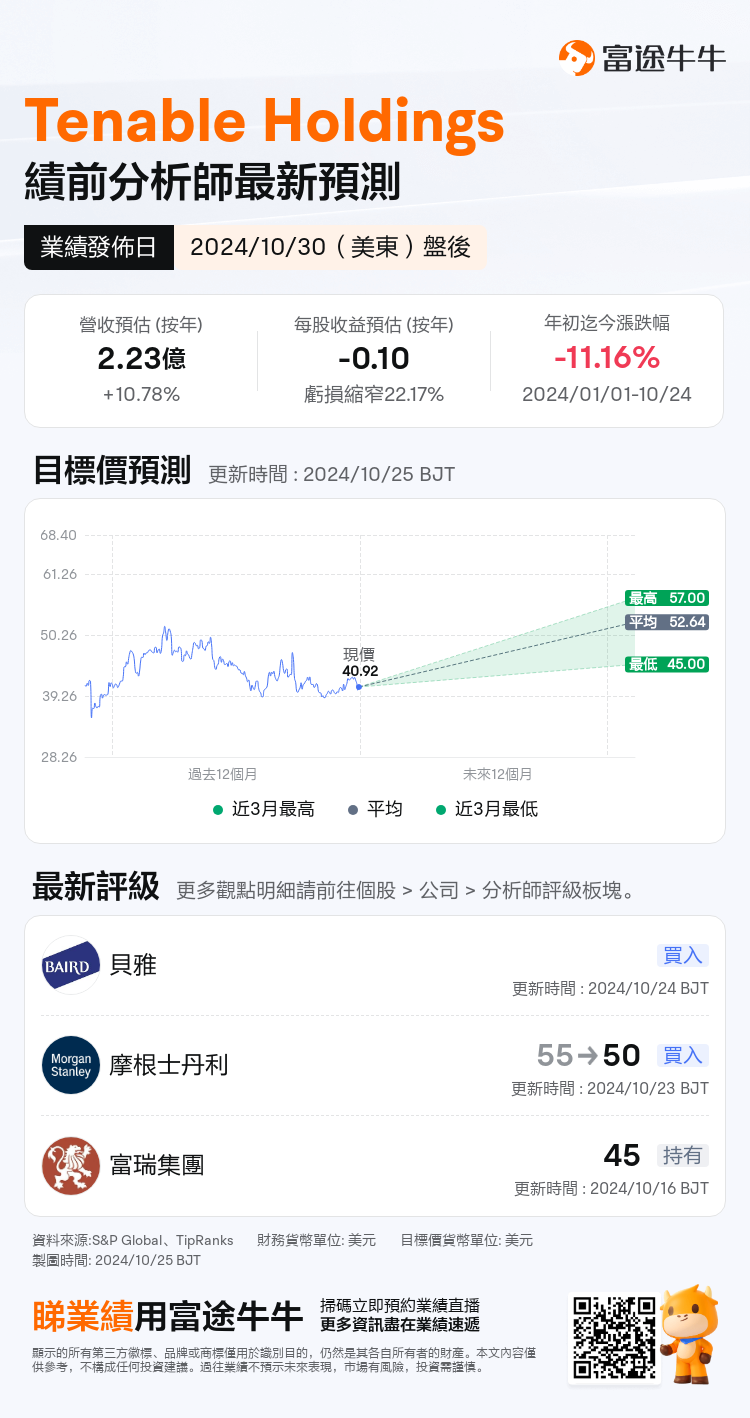 nn_stock_outlook_76141180439060_2024Q3_1730318400_2_1729818039727_tc