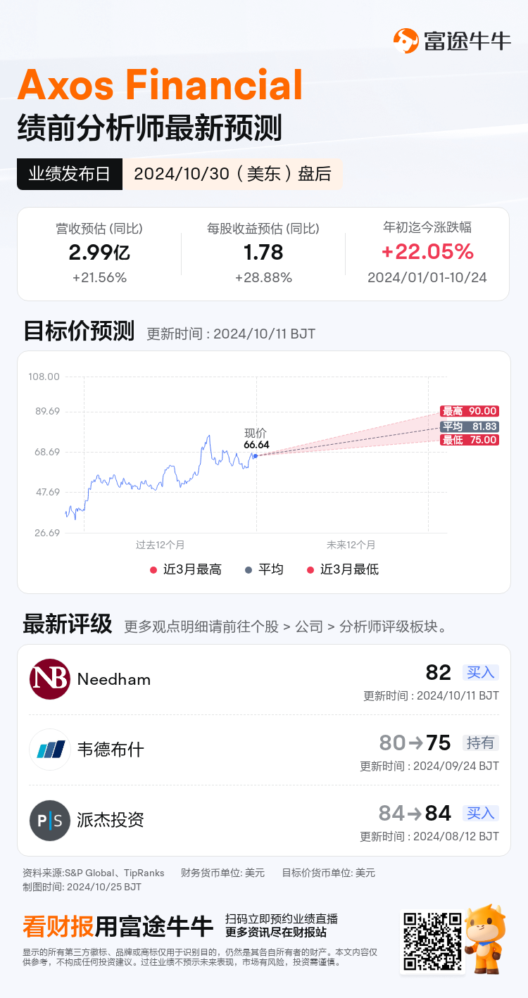 nn_stock_outlook_76467597953883_2025Q1_1730318400_2_1729818038460_sc