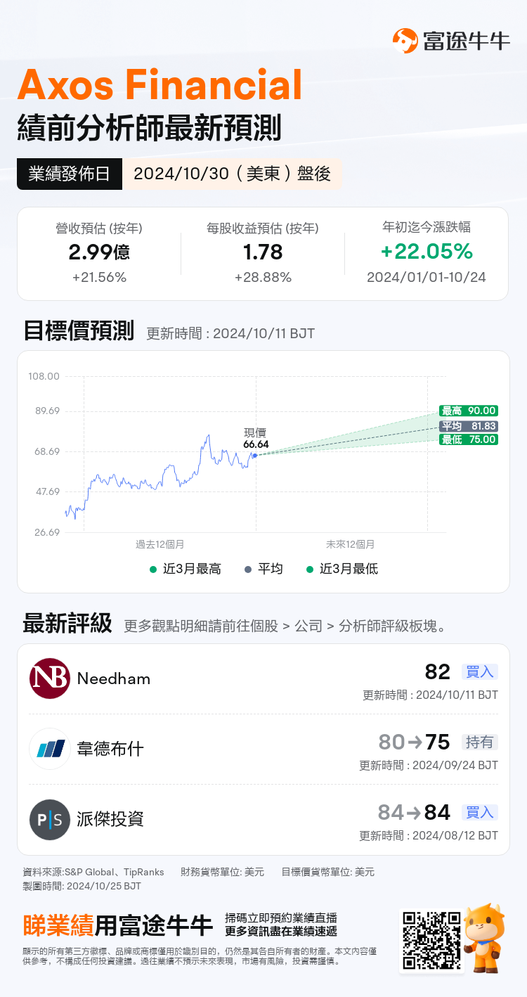 nn_stock_outlook_76467597953883_2025Q1_1730318400_2_1729818038460_tc