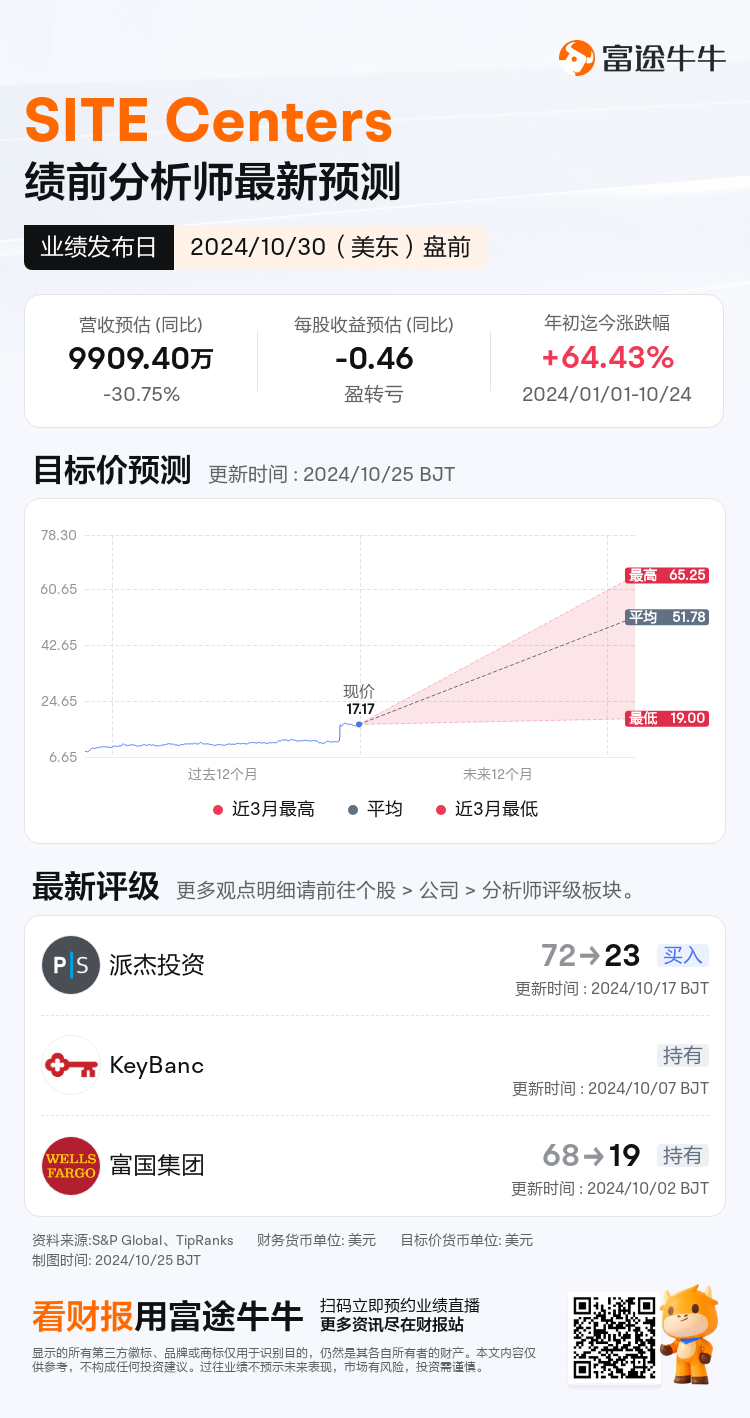 nn_stock_outlook_76514842594193_2024Q3_1730295000_1_1729818036538_sc