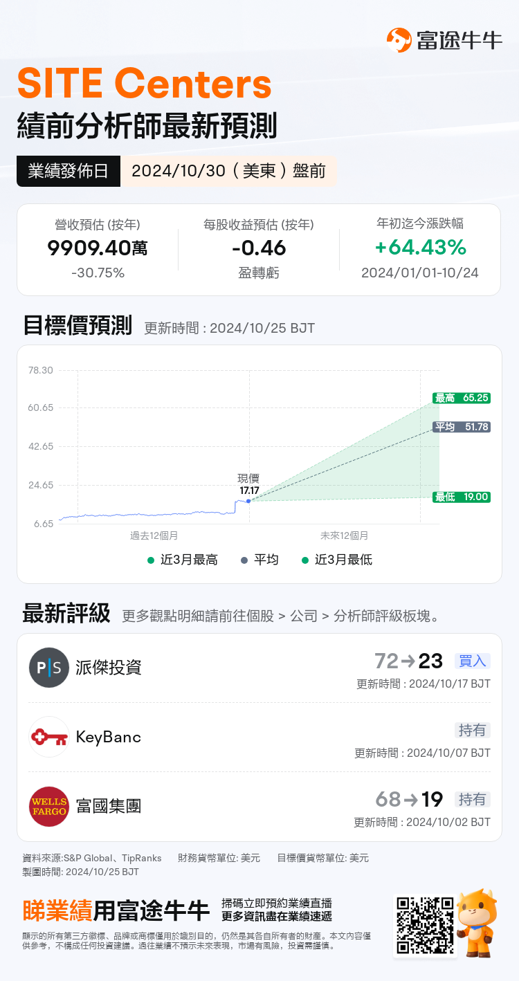 nn_stock_outlook_76514842594193_2024Q3_1730295000_1_1729818036538_tc