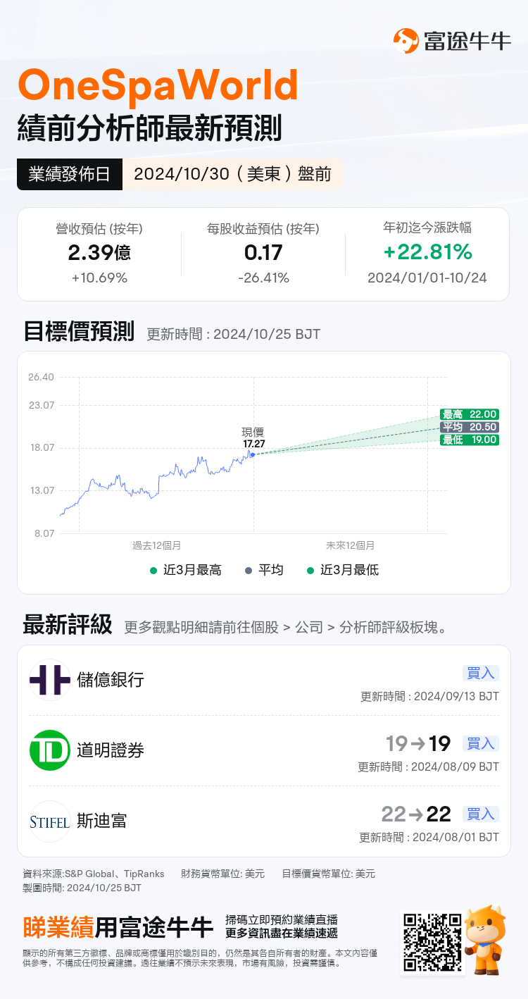 nn_stock_outlook_77197742394667_2024Q3_1730295000_1_1729818036565_tc