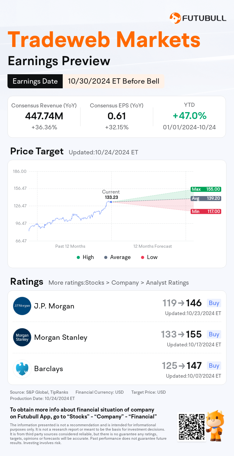 nn_stock_outlook_77223512188485_2024Q3_1730293200_1_1729818035659_en